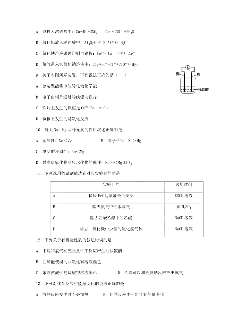 2017年山东普通高中会考化学真题_第2页