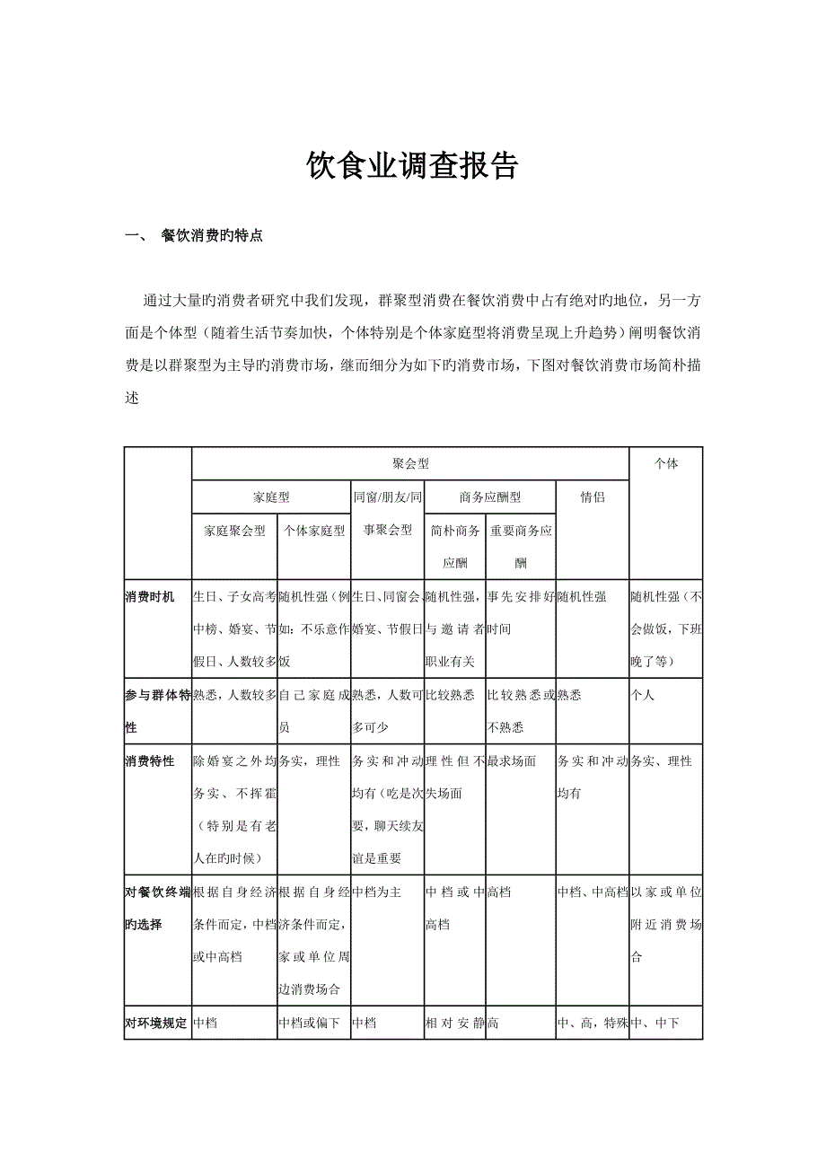 饮食行业调查报告_第1页