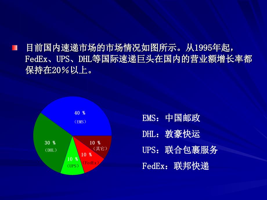 第六章物料搬运的原则与系统_第4页