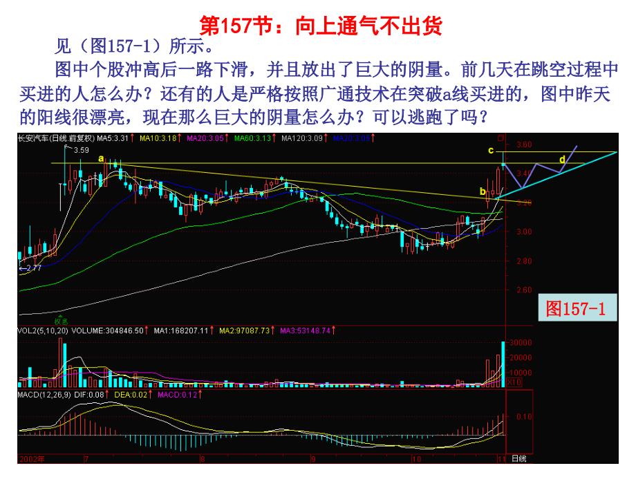 向上通气不出货_第1页