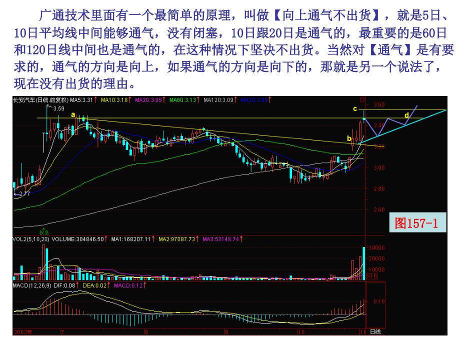 向上通气不出货_第2页