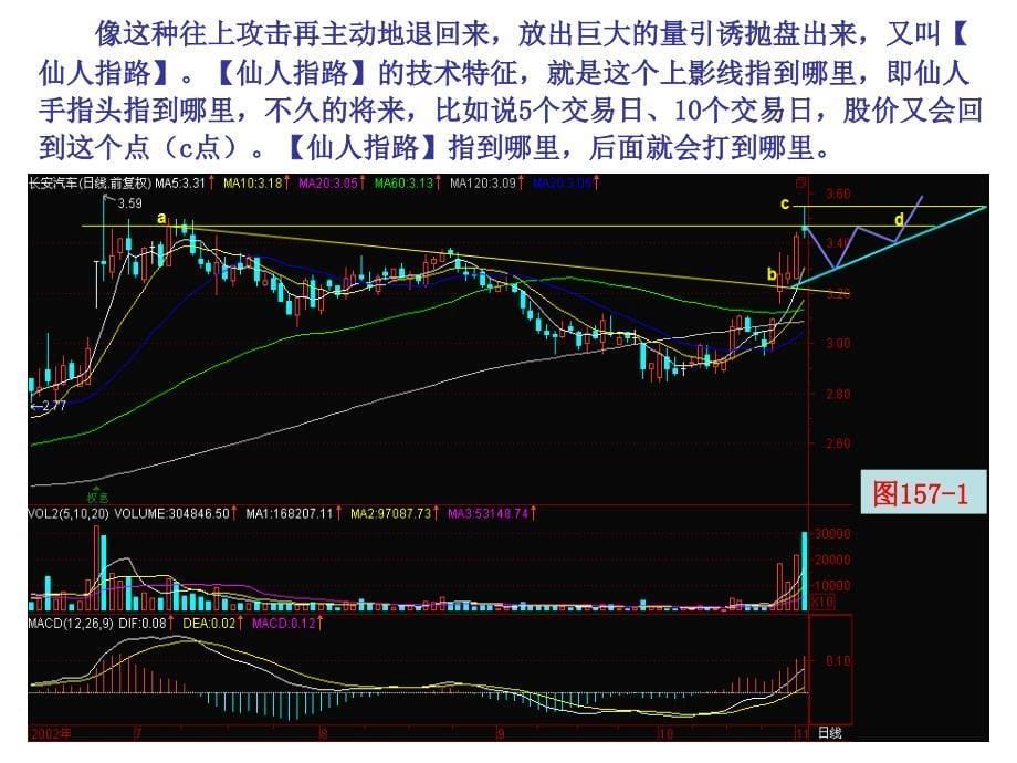 向上通气不出货_第5页