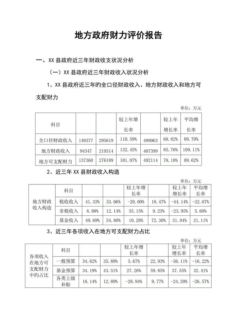县地方财力评价综合报告案例_第1页