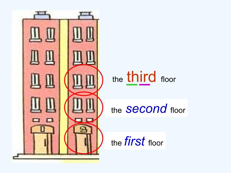 五年级英语上册Unit5MyNewRoom第三课时课件_第4页