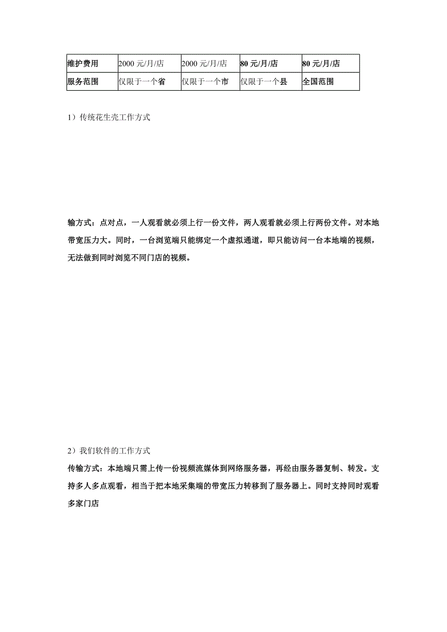 连锁远程监控视频管理平台软件企业方案书_第4页