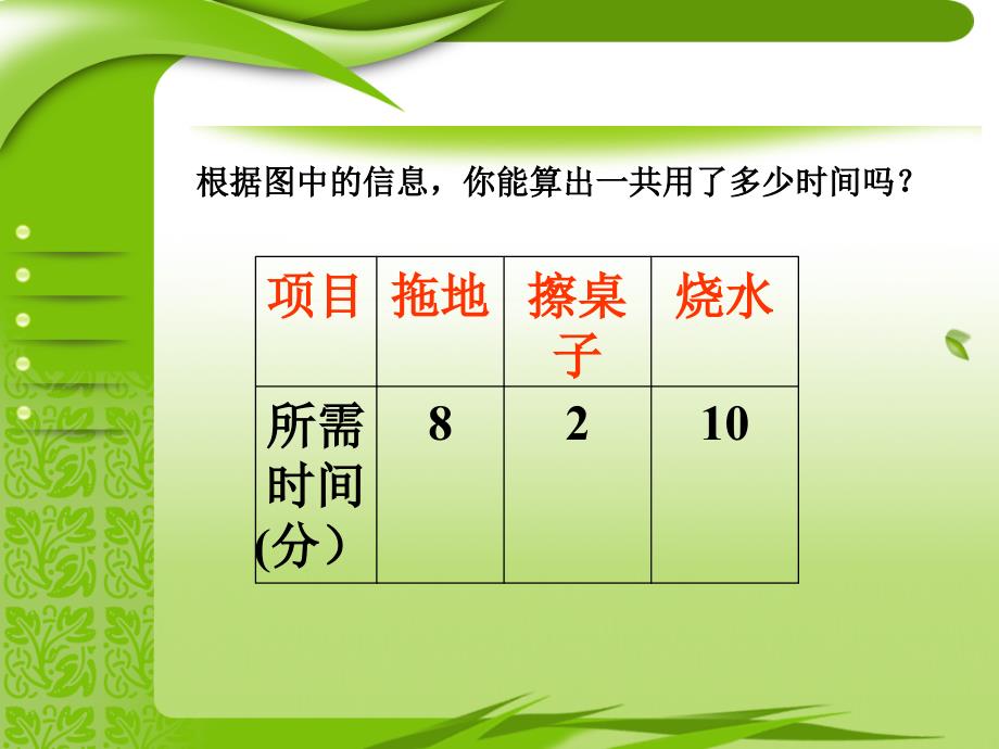 数学广角合理安排时间 (3)_第2页