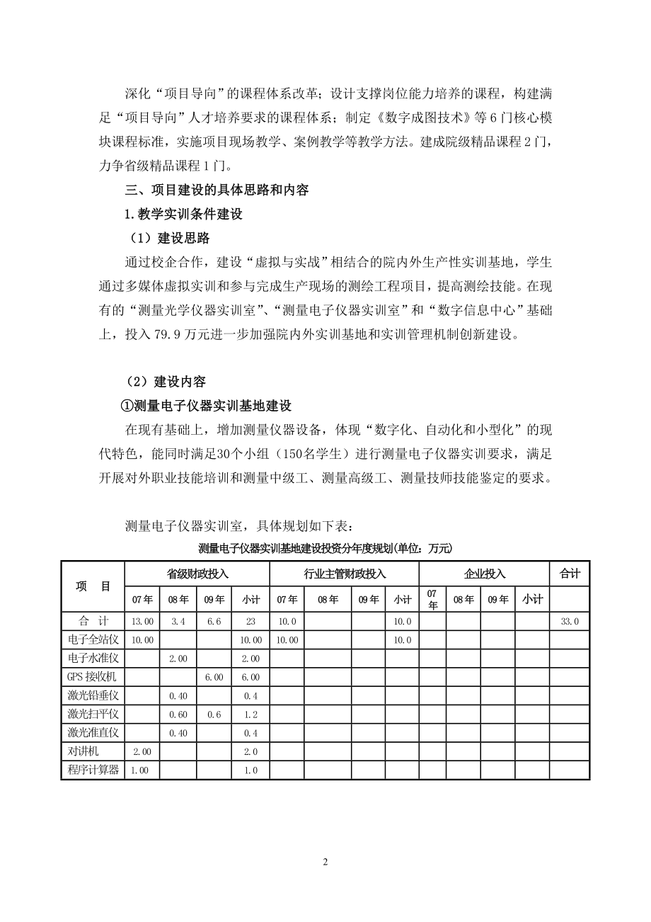 工程测量技术省级精品专业项目规划书_第2页