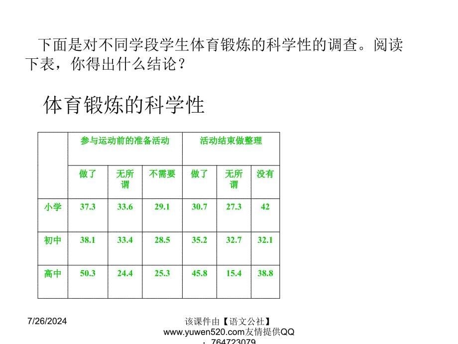 中考语文图表分析训练_第5页