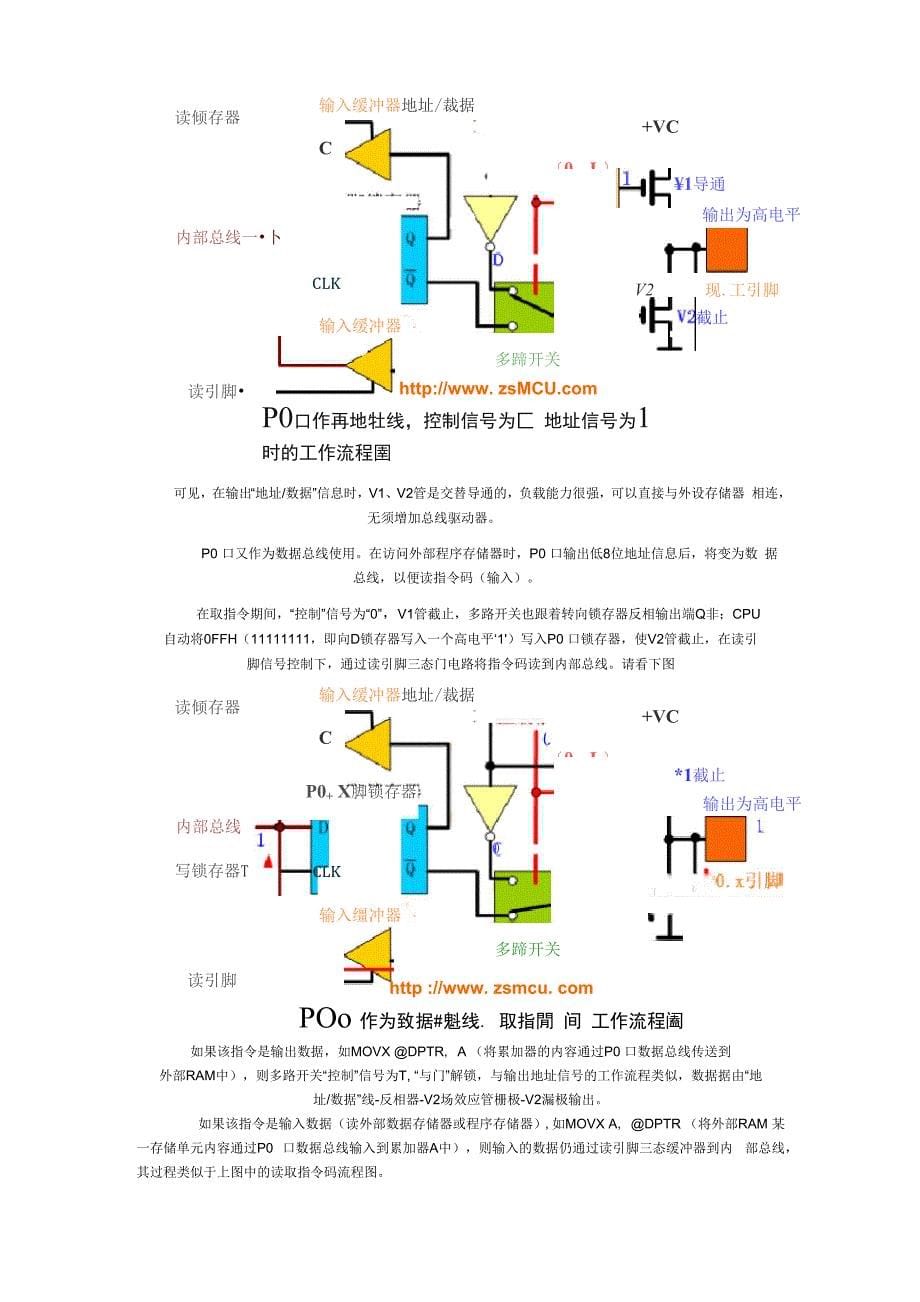 51单片机引脚工作原理_第5页