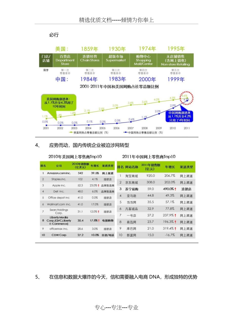 网站整改方案_第4页