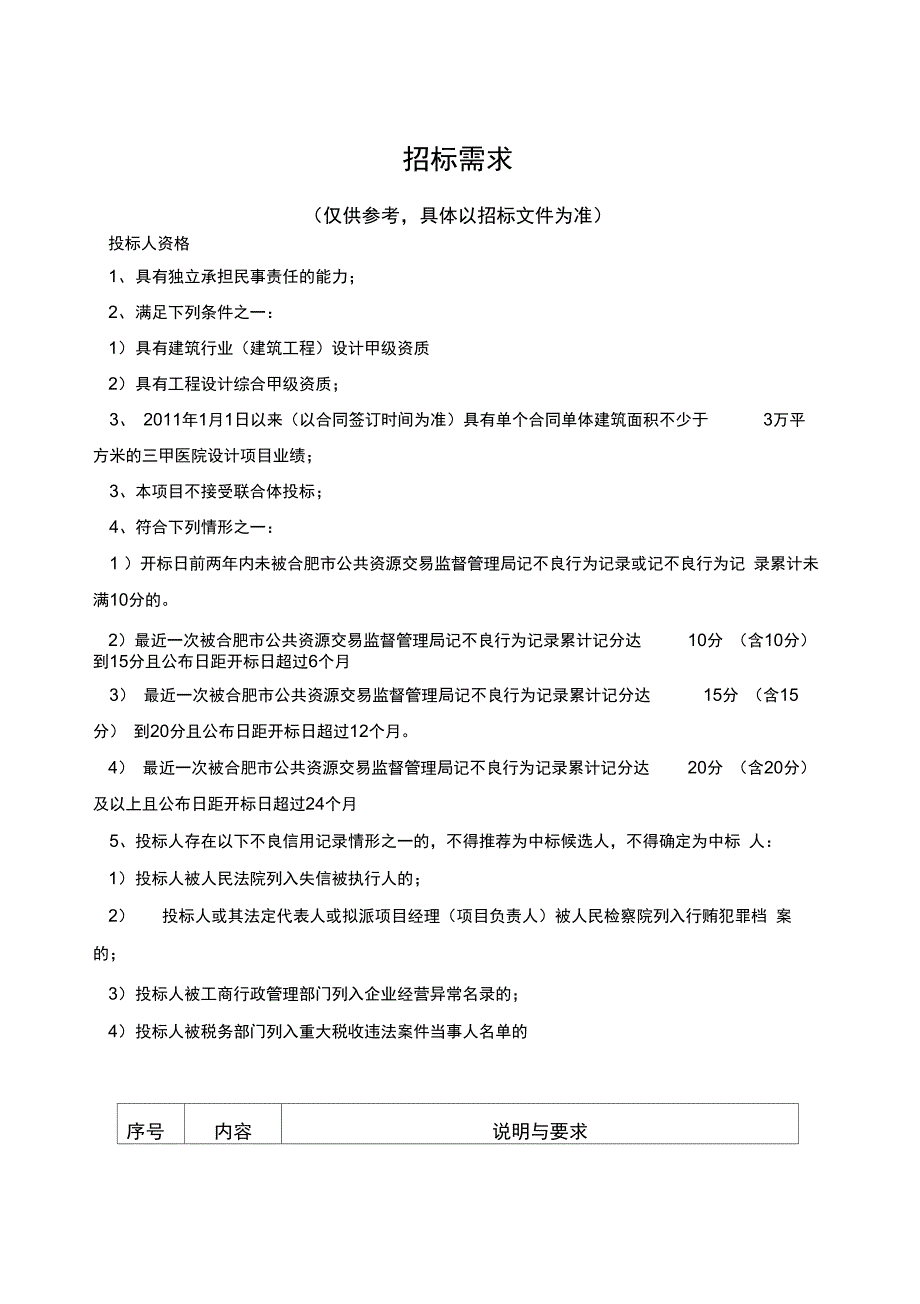 货物需求一览表-安徽合肥公共资源交易中心_第1页