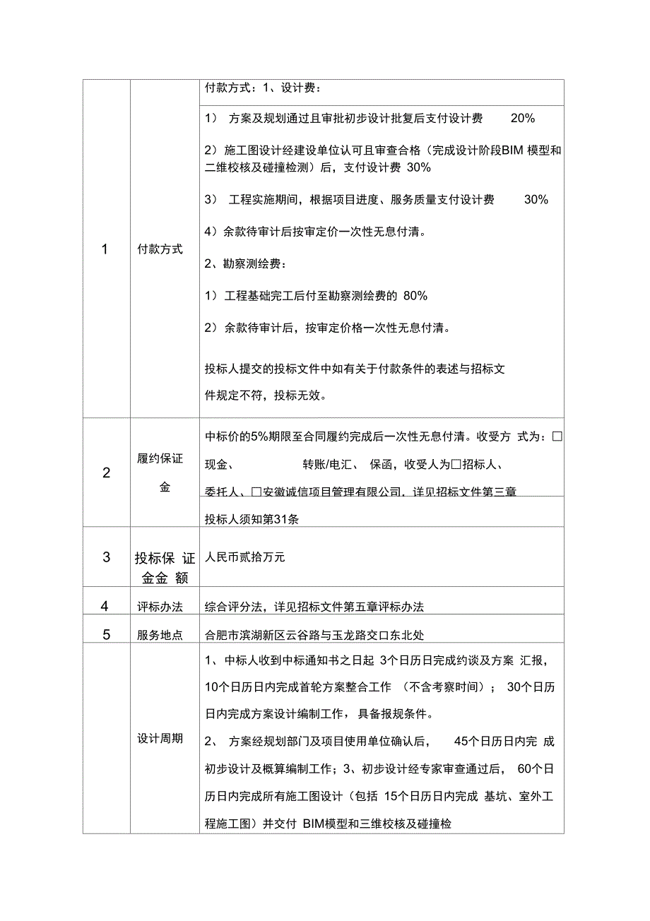 货物需求一览表-安徽合肥公共资源交易中心_第2页