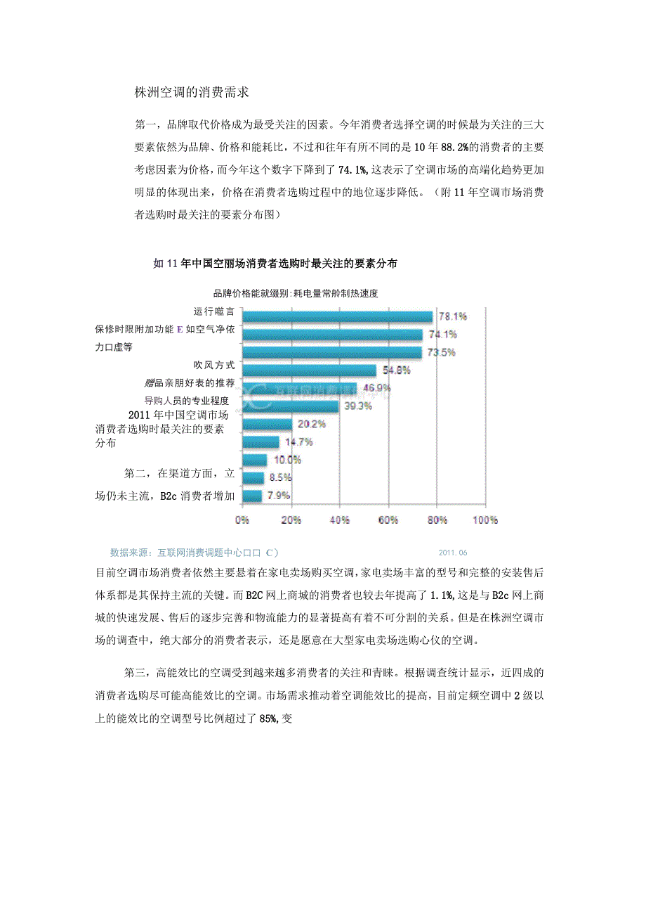 空调市场调研报告_第2页