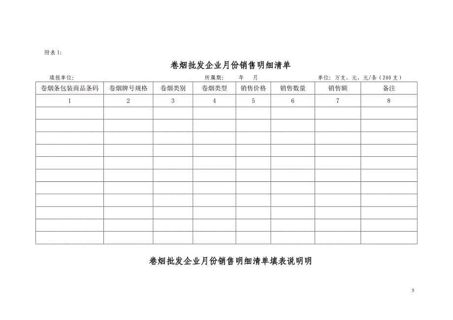 国税总局第26号-卷烟消费税计税价格信.doc_第5页