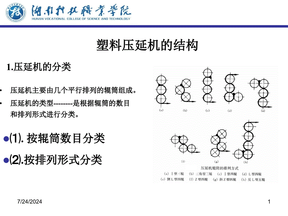 压延机的结构_第1页