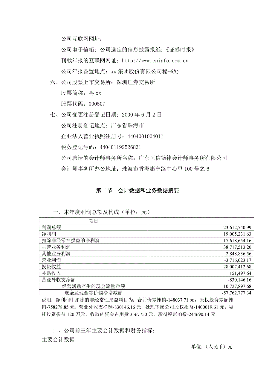 富华集团股份有限公司2002年报告_第3页