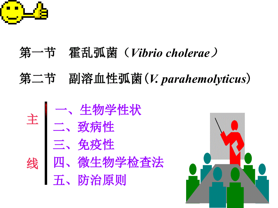 医学微生物学：霍乱弧菌生物学_第3页