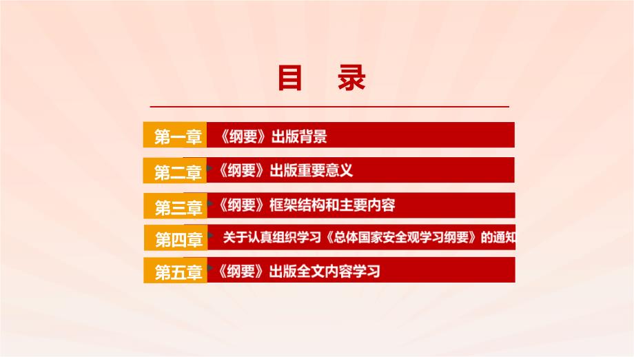 《总体国家安全观学习纲要》2022年出版专题课件PPT_第3页