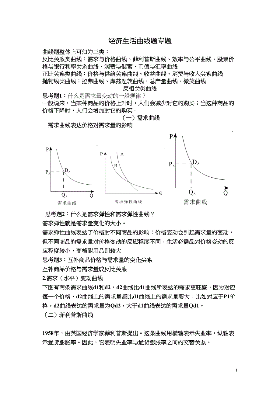 经济生活曲线题专题(DOC)(DOC 10页)_第1页