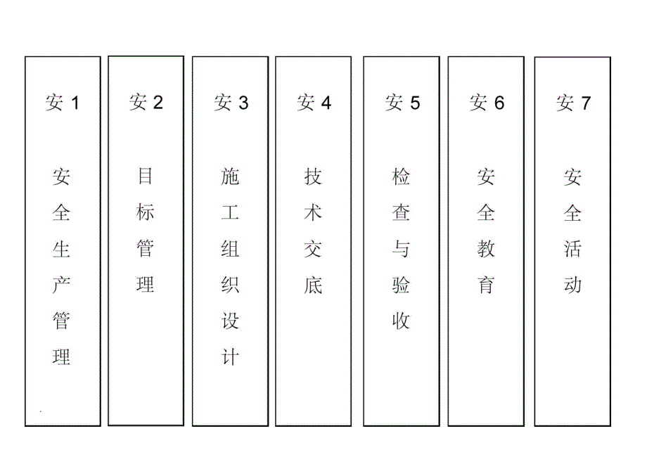 大档案盒正面、侧面标签模板_第1页