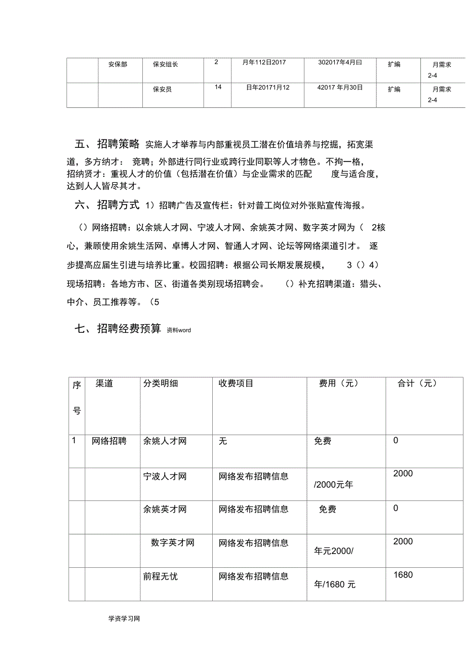 招聘规划年度招聘计划方案_第4页