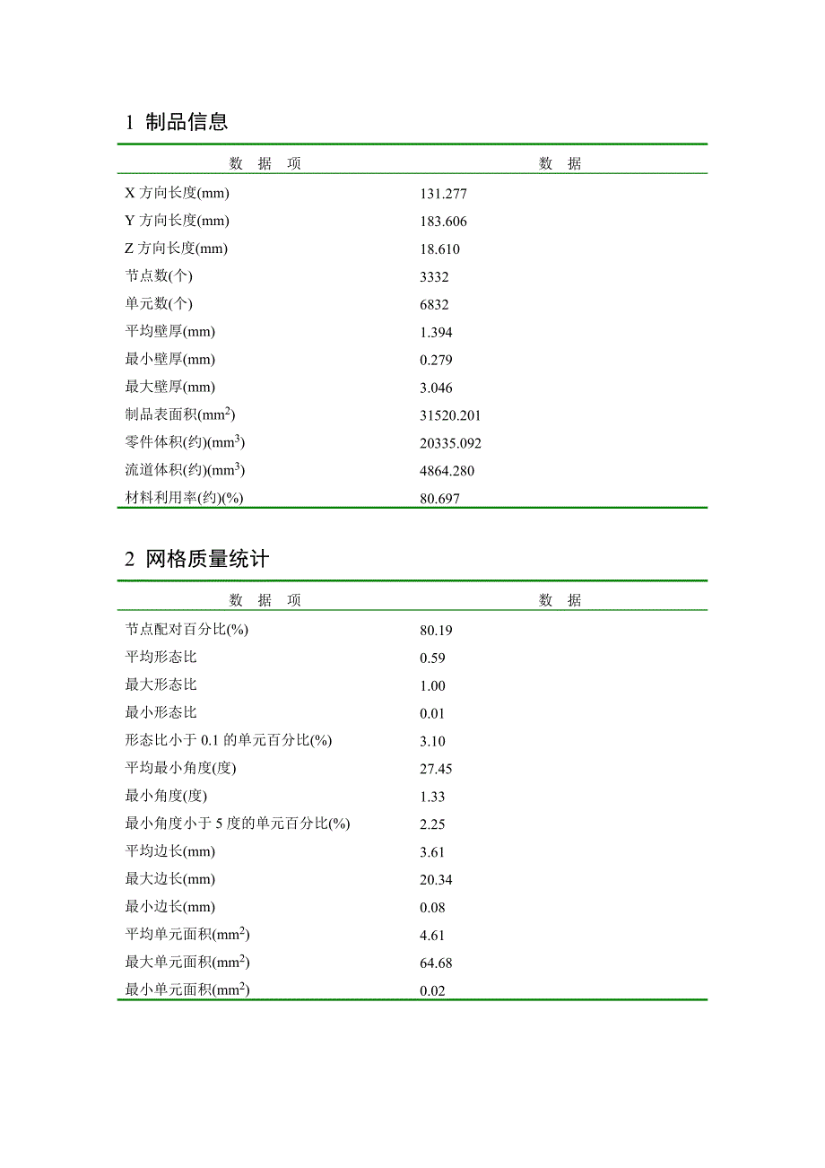 注塑模模具设计_第4页