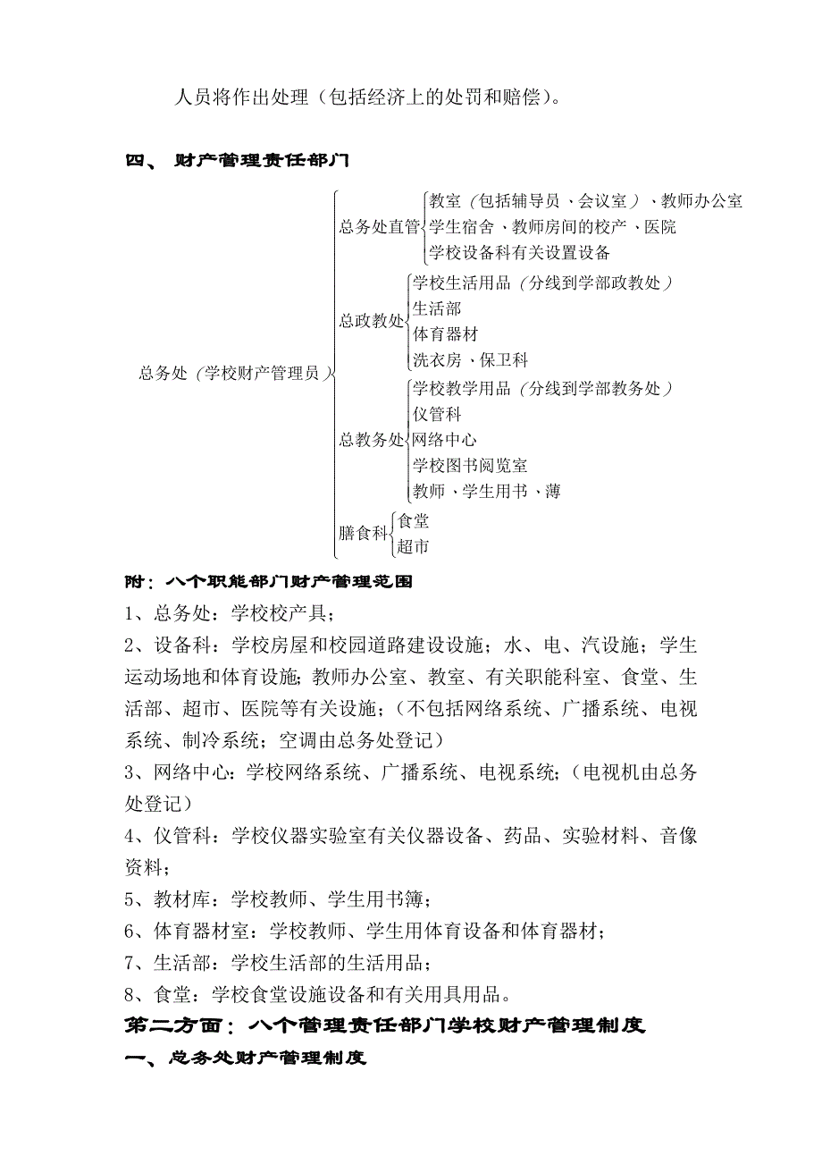 学校财产管理制度.2008.12.28.doc_第3页