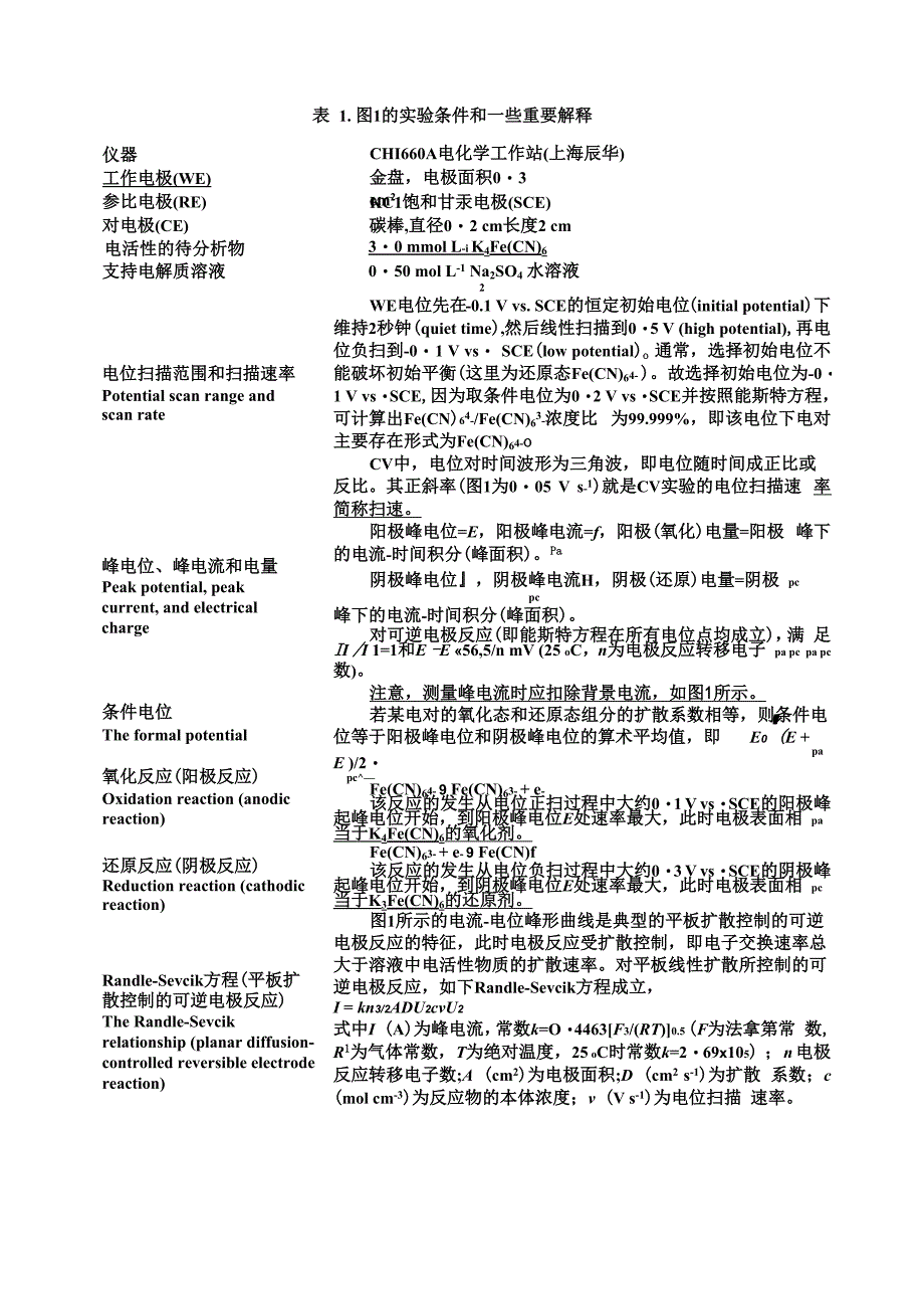 实验十 循环伏安法分析_第2页