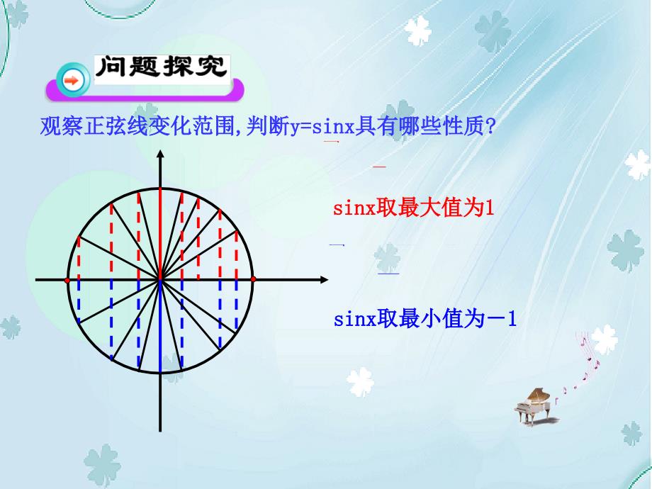 北师大版数学必修四课件：第1章5.3 正弦函数的性质_第4页