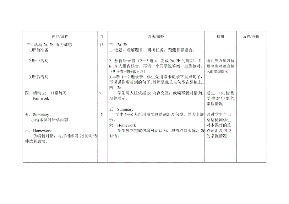 上饶县枫岭头中学杨小燕备课单_第2页