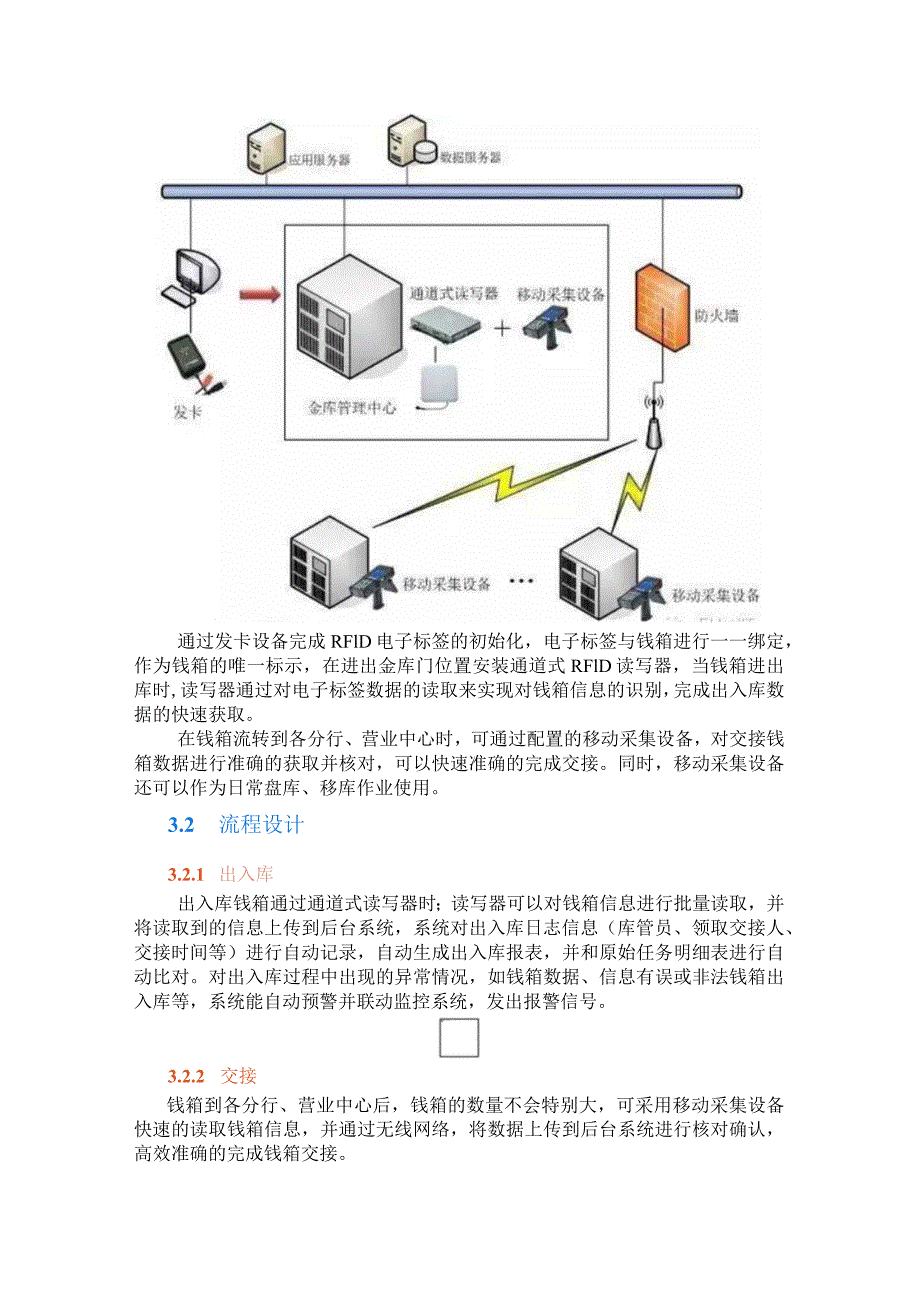 基于RFID技术的银行钱箱管理解决方案_第3页