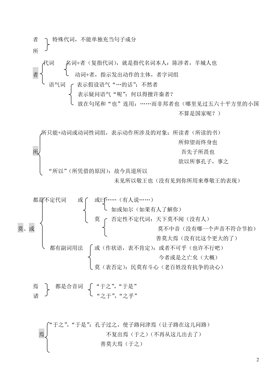 古代汉语笔记-(2)_第2页