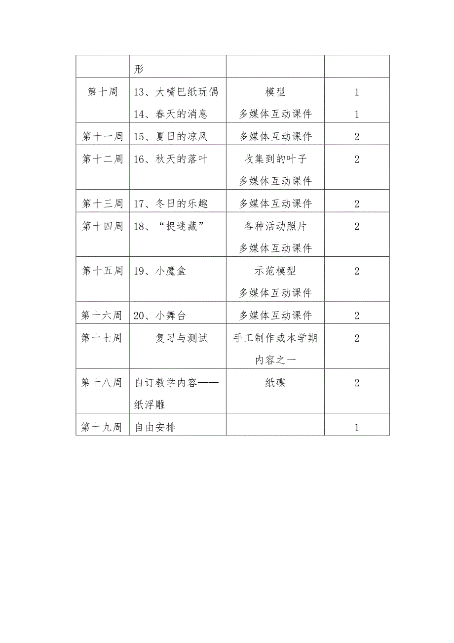 岭南版小学美术第六册教学计划.doc_第4页