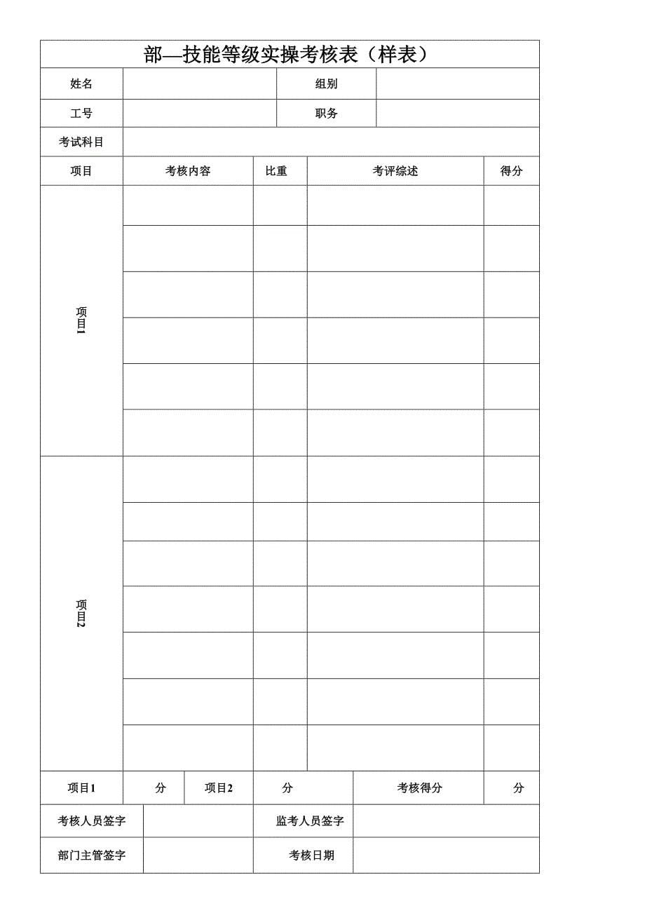 员工技能评定管理规定_第5页