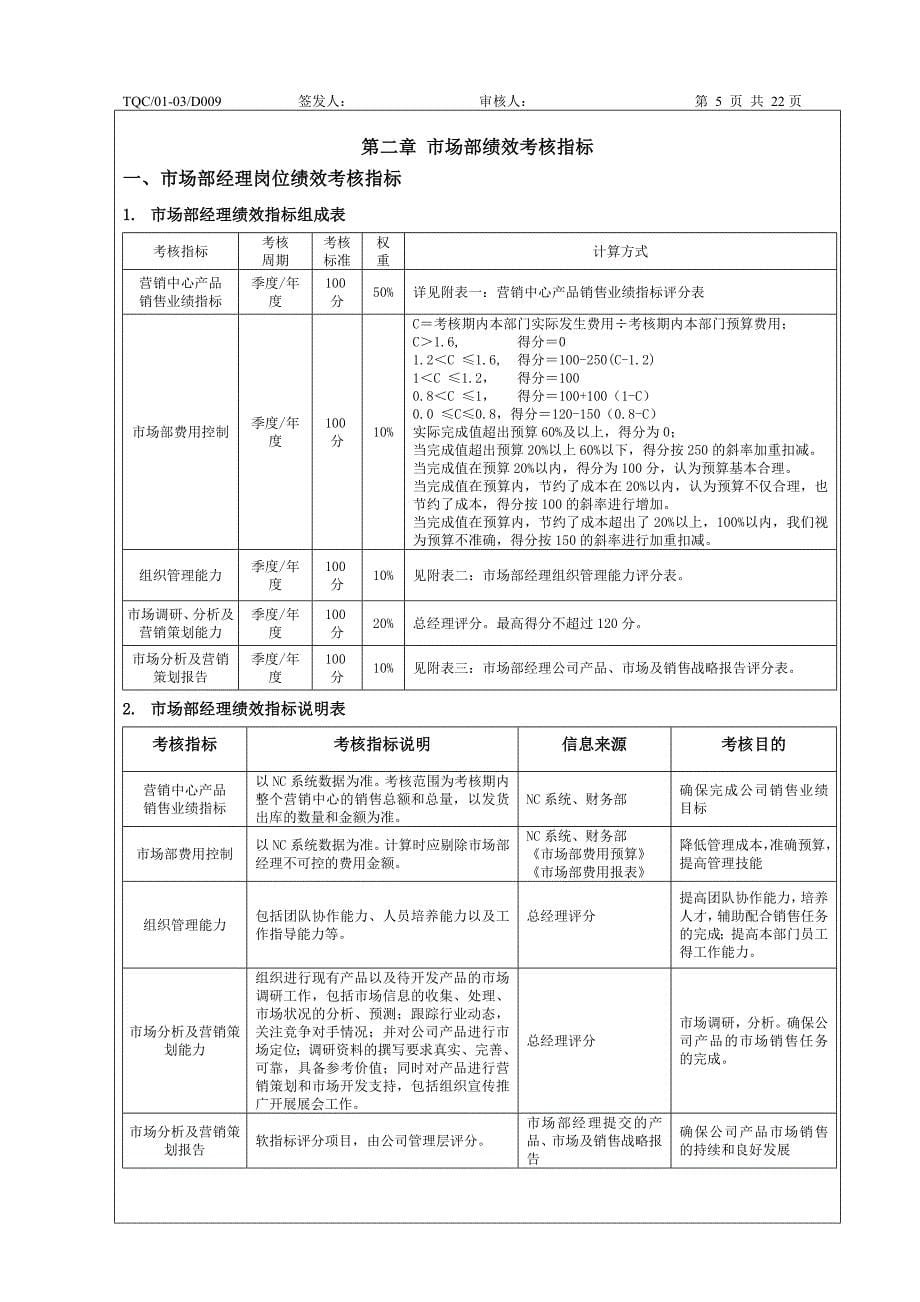 绩效考核体系--4.07.doc_第5页