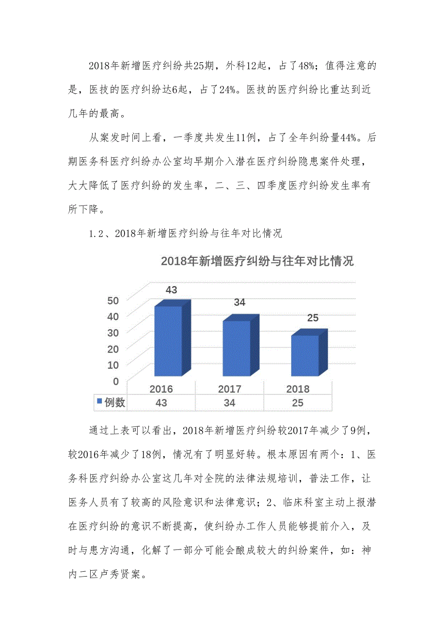 (完整)2018年医疗纠纷总结分析,推荐文档_第3页