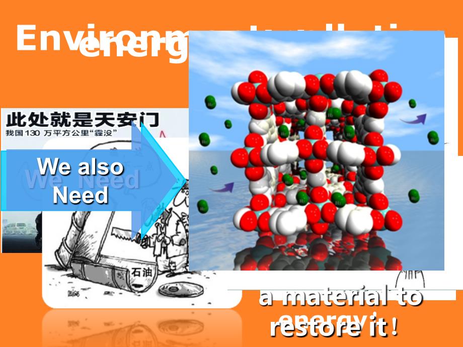 金属有机框架(MOFs)的合成和应用课件_第1页