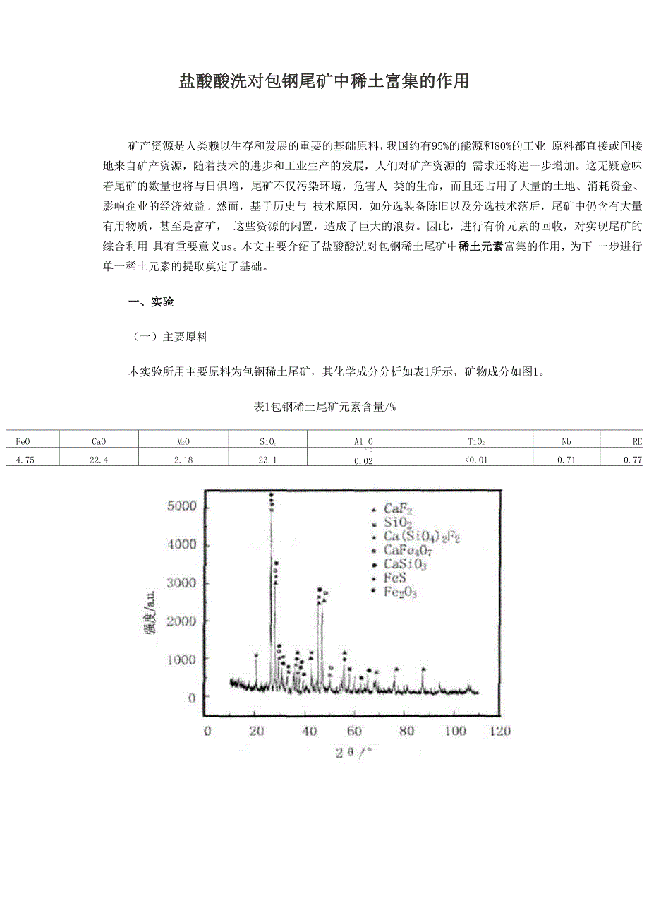 盐酸酸洗对包钢尾矿中稀土富集的作用_第1页