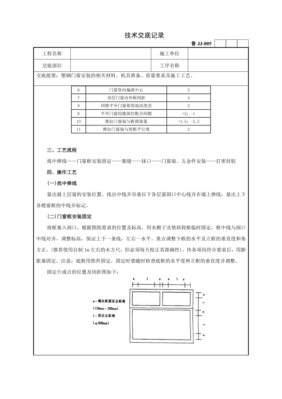 50塑钢门窗安装技术交底记录_第3页