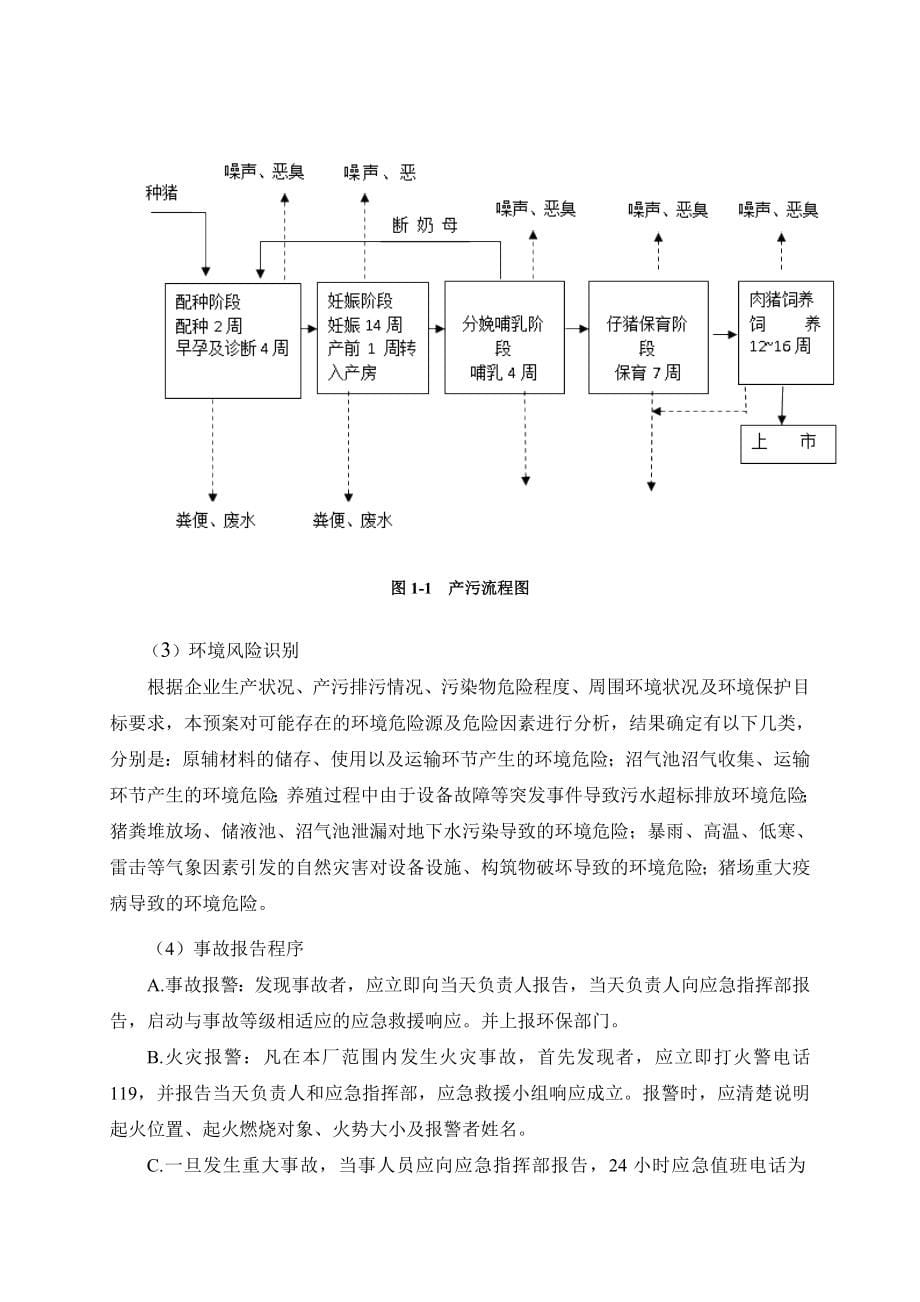 养猪场环境污染事故应急预案_第5页