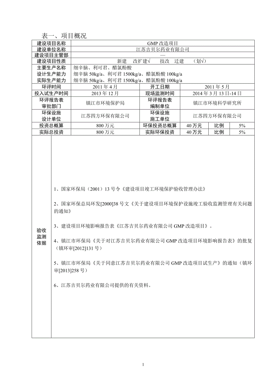 江苏吉贝尔药业有限公司GMP改造项目.doc_第4页