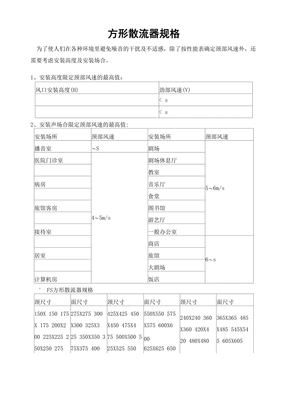 方形散流器规格_第2页