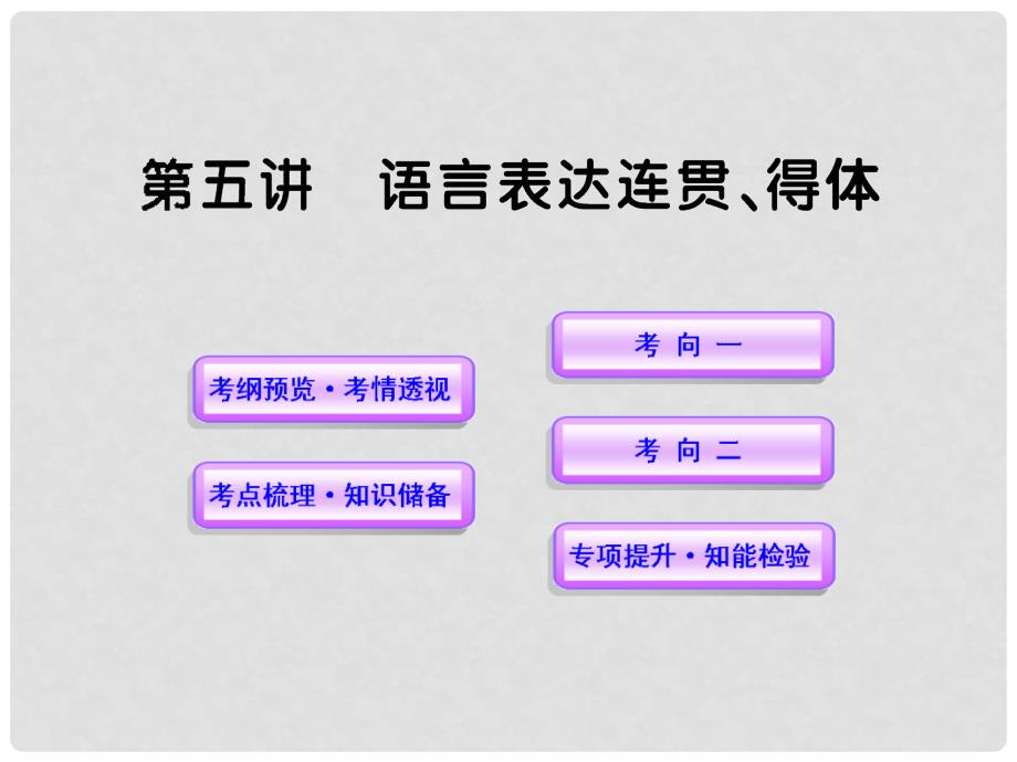 高中语文全程复习方略 1.5 扩展语句压缩语段课件 新人教版 （湖南专用）_第1页