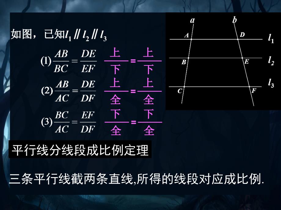 4平行线分线段成比例定理课件_第4页