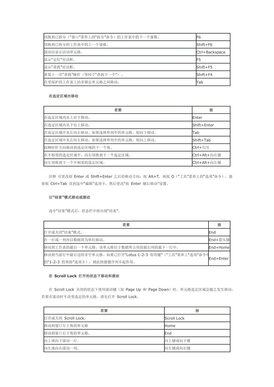 Excel表格编辑快捷键大全.doc_第2页