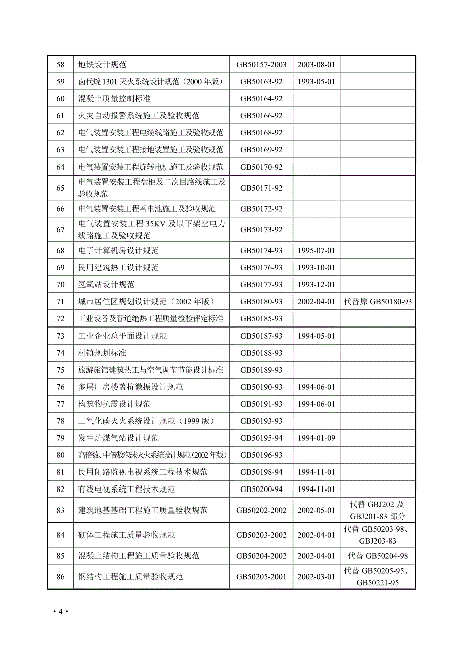 现行规范目录fj478_第3页