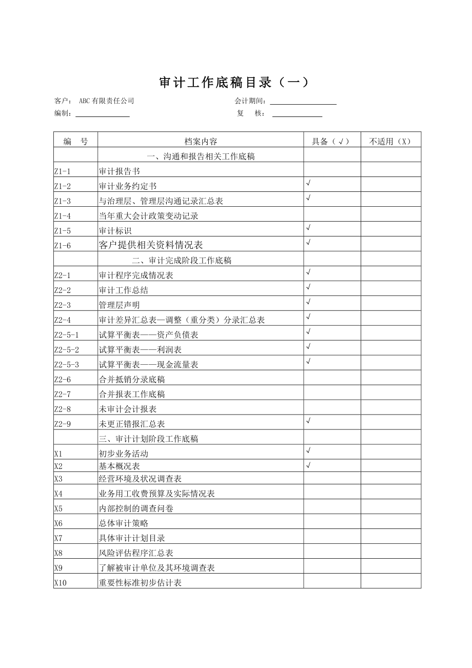 审计工作底稿(模板2)_第2页