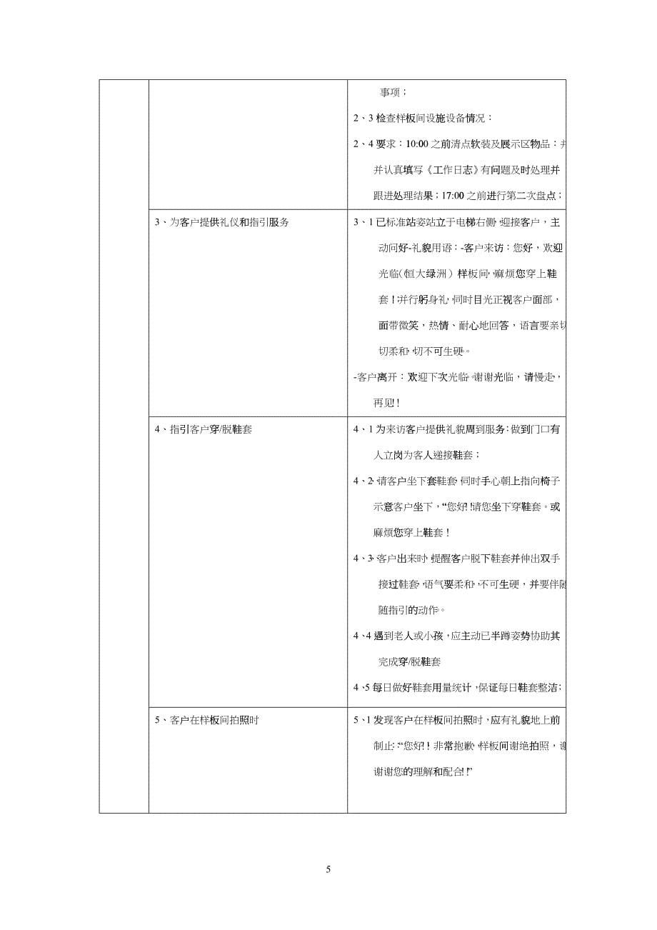 岗位职责及工作流程_第5页