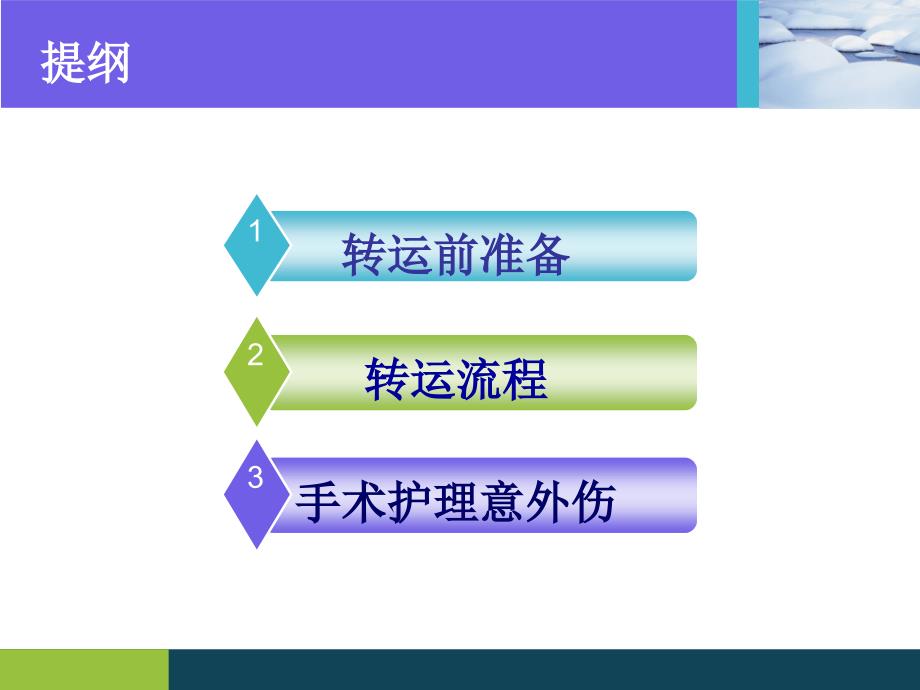 手术患者的转运安全管理_第2页