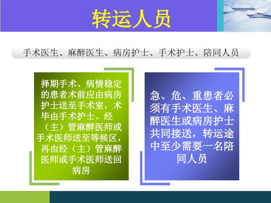 手术患者的转运安全管理_第4页